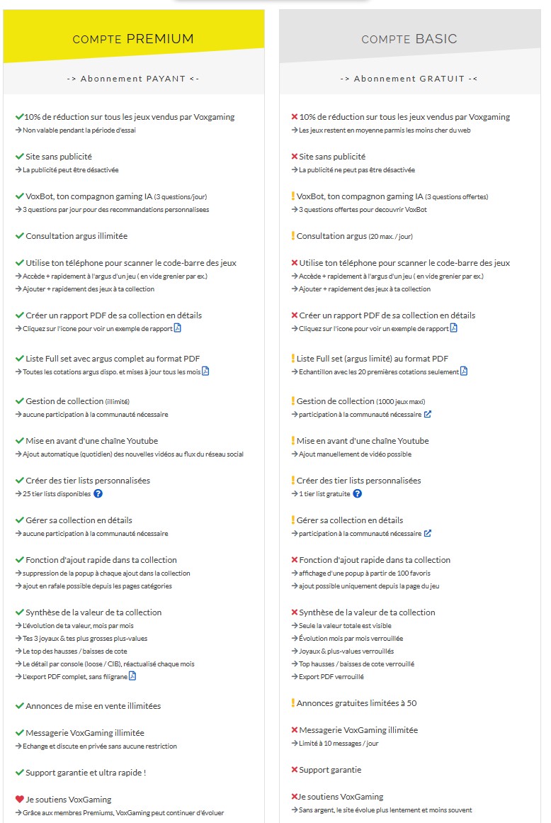 Comparatif entre le compte gratuit et le compte Premium VoxGaming