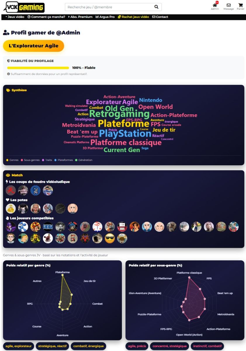 Profil gamer d'un joueur sur VoxGaming