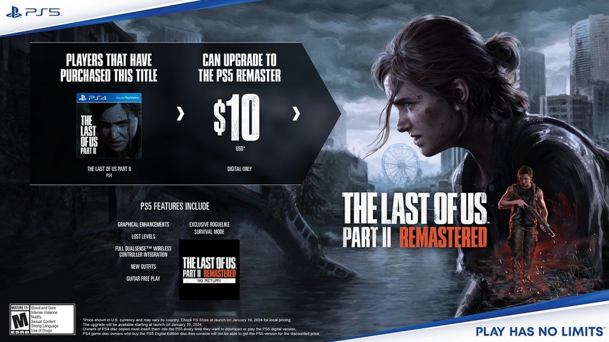 Infographie qui présente les détails de la mise à niveau de The Last of Us Part II (PS4) vers The Last of Us Part II Remastered (PS5)